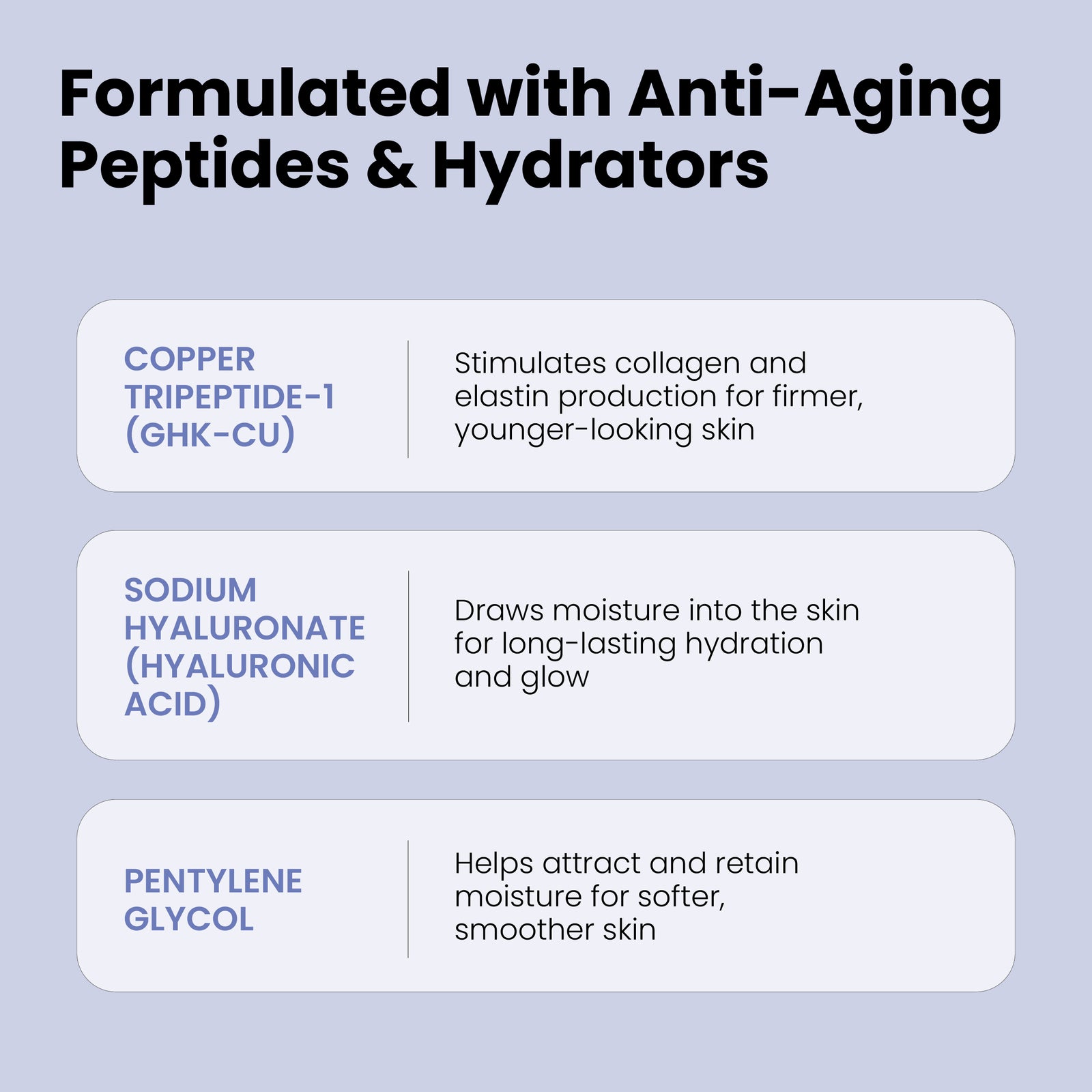 ghk-cu vs other peptides for anti-aging Copper Serum – Simplified Skin Pediatric Dosing | FIRDAPSE® Secure Packaging Dosage:10ml